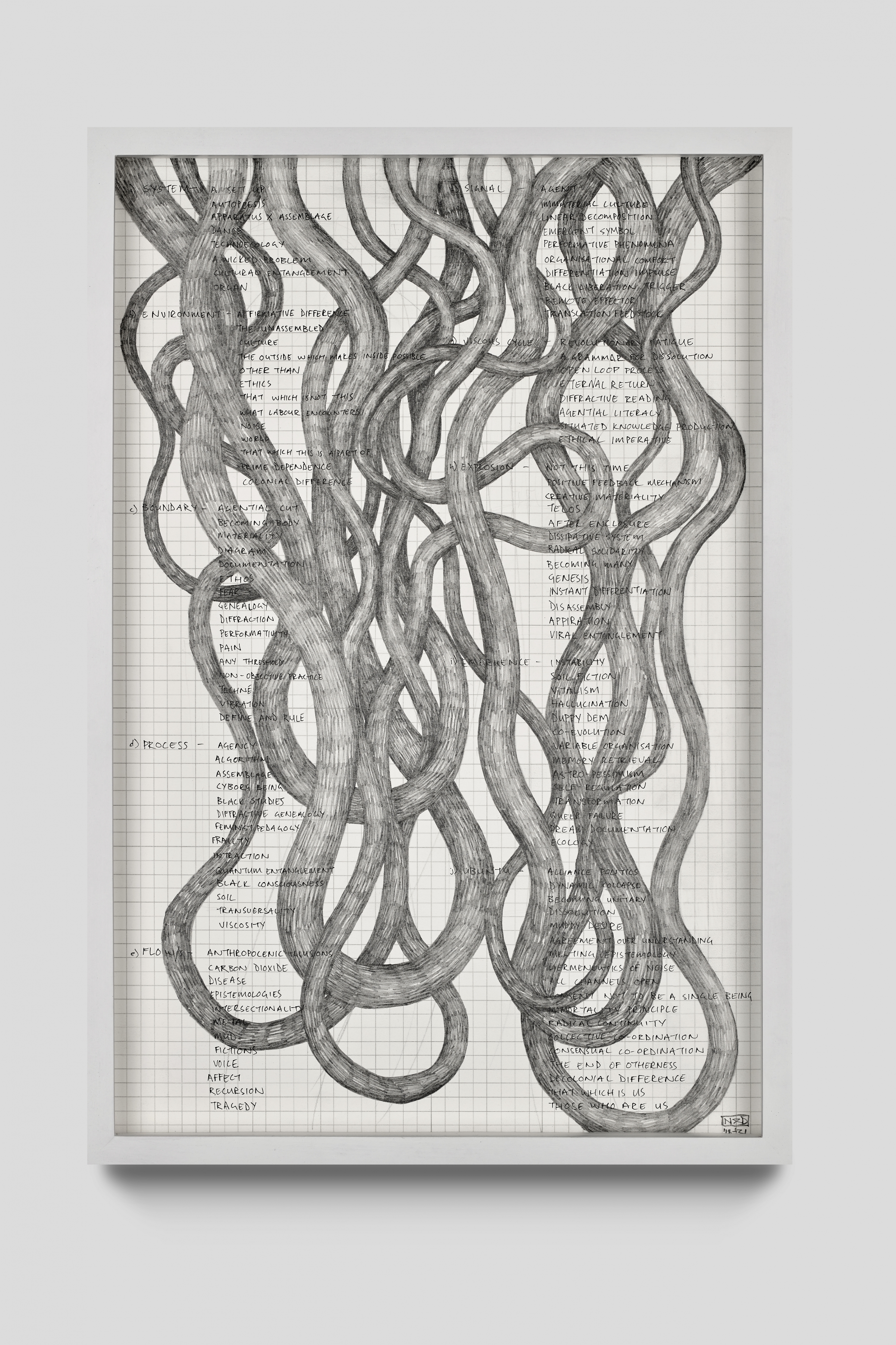 a systems vocabulary

2021

pencil on paper

45.7 x 30.5 cm

sales enquiries